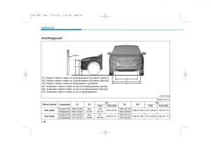 Hyundai-Tucson-III-3-bruksanvisningen page 602 min