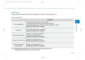 Hyundai-Tucson-III-3-instruktionsbok page 175 min