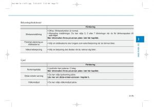 Hyundai-Tucson-III-3-instruktionsbok page 177 min
