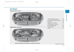 Hyundai-Tucson-III-3-instruktionsbok page 28 min