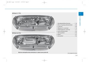 Hyundai-Tucson-III-3-instruktionsbok page 30 min