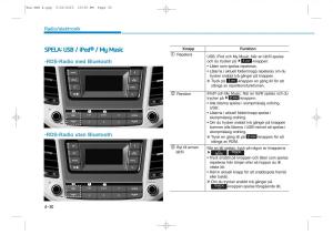 Hyundai-Tucson-III-3-instruktionsbok page 326 min