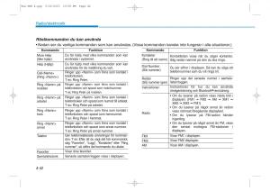 Hyundai-Tucson-III-3-instruktionsbok page 338 min