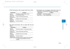 Hyundai-Tucson-III-3-instruktionsbok page 341 min