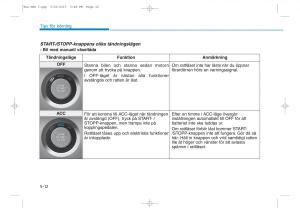 Hyundai-Tucson-III-3-instruktionsbok page 353 min