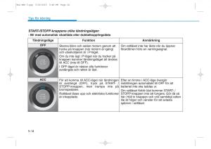 Hyundai-Tucson-III-3-instruktionsbok page 355 min