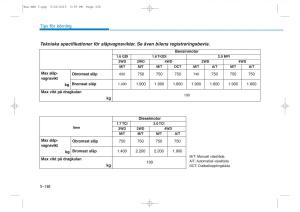 Hyundai-Tucson-III-3-instruktionsbok page 479 min