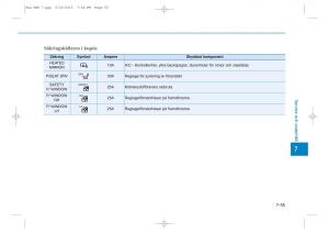 Hyundai-Tucson-III-3-instruktionsbok page 577 min
