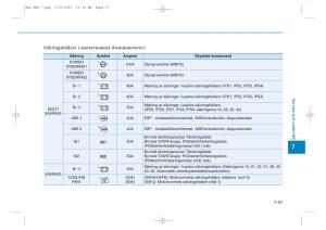 Hyundai-Tucson-III-3-instruktionsbok page 579 min