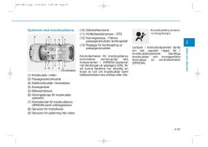 Hyundai-Tucson-III-3-instruktionsbok page 87 min