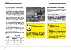 Hyundai-Veloster-omistajan-kasikirja page 248 min