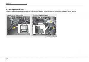 Hyundai-Veloster-omistajan-kasikirja page 272 min