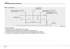 Hyundai-Veloster-omistajan-kasikirja page 278 min