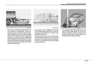 Hyundai-Veloster-omistajan-kasikirja page 69 min