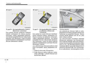 Hyundai-Veloster-omistajan-kasikirja page 90 min