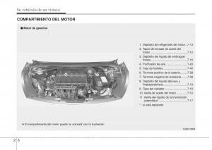 Hyundai-i10-II-2-manual-del-propietario page 18 min