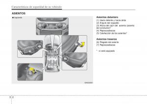 Hyundai-i10-II-2-manual-del-propietario page 20 min