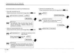 Hyundai-i10-II-2-manual-del-propietario page 232 min