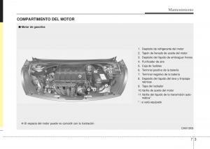 Hyundai-i10-II-2-manual-del-propietario page 335 min