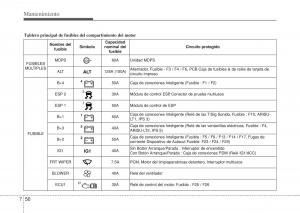 Hyundai-i10-II-2-manual-del-propietario page 382 min