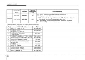 Hyundai-i10-II-2-manual-del-propietario page 384 min