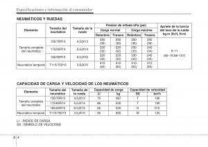 Hyundai-i10-II-2-manual-del-propietario page 412 min