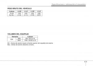 Hyundai-i10-II-2-manual-del-propietario page 413 min