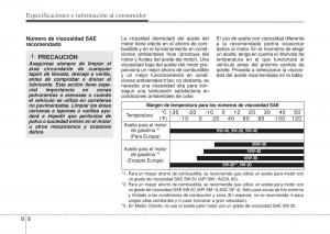 Hyundai-i10-II-2-manual-del-propietario page 416 min