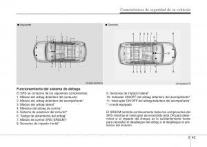 Hyundai-i10-II-2-manual-del-propietario page 61 min