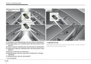 Hyundai-i10-II-2-omistajan-kasikirja page 102 min