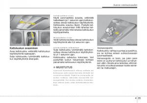 Hyundai-i10-II-2-omistajan-kasikirja page 113 min