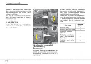 Hyundai-i10-II-2-omistajan-kasikirja page 148 min