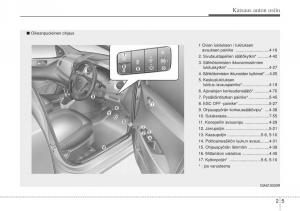 Hyundai-i10-II-2-omistajan-kasikirja page 16 min