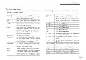 Hyundai-i10-II-2-omistajan-kasikirja page 235 min