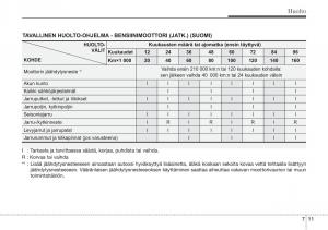 Hyundai-i10-II-2-omistajan-kasikirja page 342 min