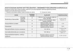 Hyundai-i10-II-2-omistajan-kasikirja page 350 min