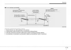 Hyundai-i10-II-2-omistajan-kasikirja page 404 min