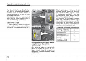 Hyundai-i10-II-2-manuel-du-proprietaire page 146 min