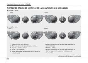 Hyundai-i10-II-2-manuel-du-proprietaire page 156 min