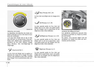 Hyundai-i10-II-2-manuel-du-proprietaire page 158 min