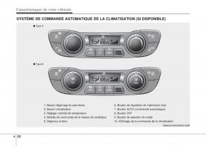 Hyundai-i10-II-2-manuel-du-proprietaire page 164 min