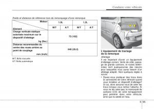 Hyundai-i10-II-2-manuel-du-proprietaire page 293 min