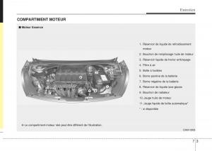 Hyundai-i10-II-2-manuel-du-proprietaire page 335 min