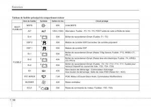 Hyundai-i10-II-2-manuel-du-proprietaire page 382 min