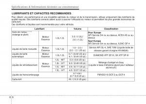 Hyundai-i10-II-2-manuel-du-proprietaire page 414 min