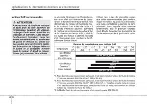 Hyundai-i10-II-2-manuel-du-proprietaire page 416 min