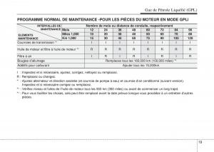 Hyundai-i10-II-2-manuel-du-proprietaire page 441 min