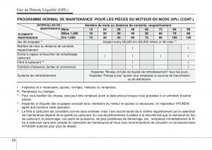 Hyundai-i10-II-2-manuel-du-proprietaire page 442 min