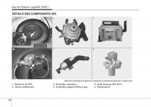 Hyundai-i10-II-2-manuel-du-proprietaire page 448 min