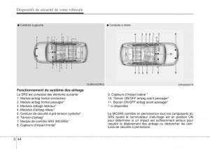 Hyundai-i10-II-2-manuel-du-proprietaire page 62 min